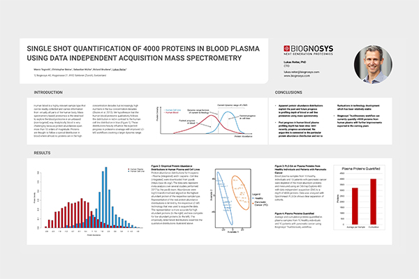 biognosys's tweet image. MS-based proteomics is the ideal tool to explore the blood proteome. In this #IMSC2022 poster, we show how our #TrueDiscovery™ platform can quantify &amp;gt;4000 proteins from human plasma. Download: ow.ly/iBVr50KQaTX
