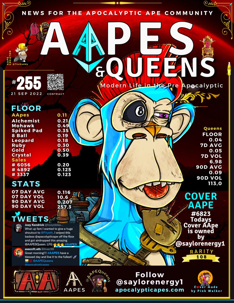 GE #AAPE fam and #NFTCommunity 💙

🗞️  AAPE NEWS  #255 🗞️🦍

Cover <a href="/saylorenergy1/">(Mc)Fly</a>

<a href="/MohawkMobAAPES/">Mohawk Mob</a>

<a href="/apocalypticapes/">Apocalyptic Apes | 🦍</a> <a href="/AAPEQueens/">Apocalyptic Queen Apes 👑🦍</a> #AAPES <a href="/hoeybblessed/">Joey</a> <a href="/Avec98/">avecnft.eth</a> @tkonizzle #AAPEQueens <a href="/kboiciuc/">KB</a> #AAPEARMY #ApocalypticApes <a href="/AapeBrigade/">AAPE Brigade</a> <a href="/MommaCrys3/">MommaCrys</a> @_lovegage <a href="/westytheaussie/">westy🇦🇺 westaussie.eth</a>
🍌🍌🐒