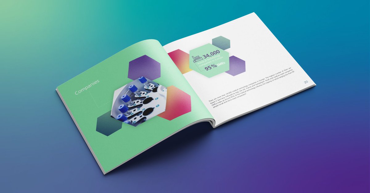 medtecheurope's tweet photo. #Medtech is the industry with the 2️⃣nd highest number of patents filed to the European Patent Office, accounting for 8.1% of the total number of applications!   

Check out our latest report to learn more: https://t.co/SBJHEovCgH   

#MedTechData https://t.co/NU1XCIn70j