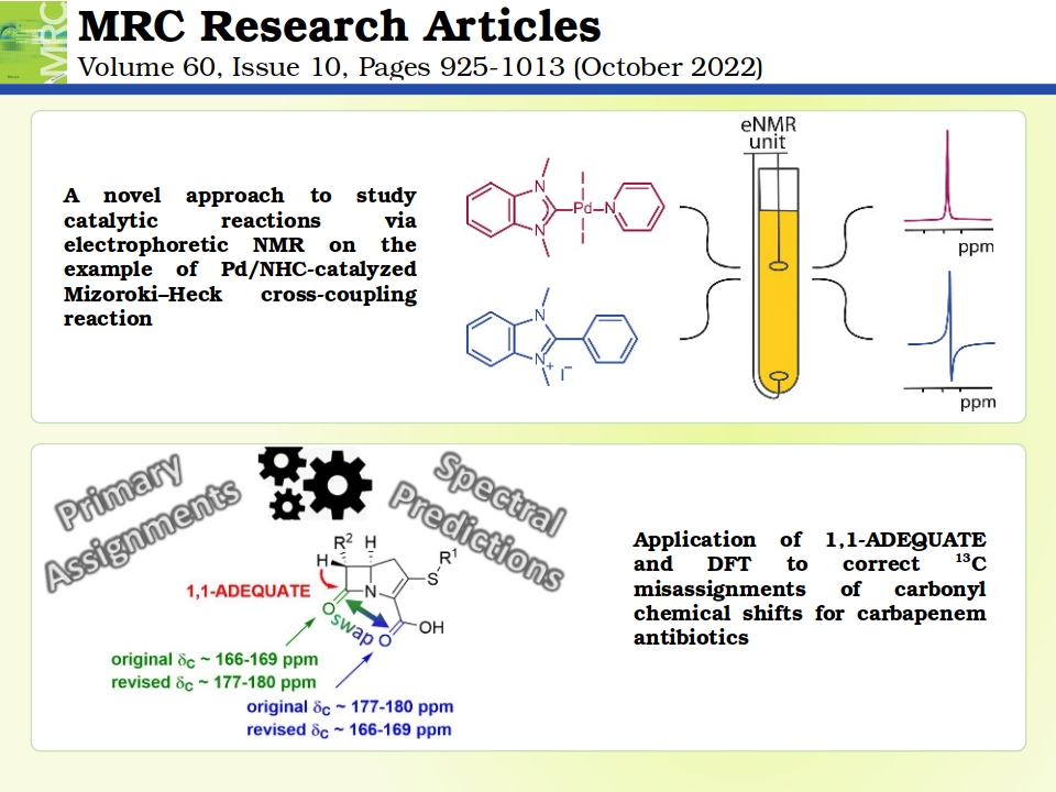 MagnResonChem's tweet photo. Here are some of the Research Articles of our latest issue:
https://t.co/Y6n2lXhocX...
#NMR #MRC #ReactionMonitoring #computationalNMR https://t.co/87ztYhbdGu