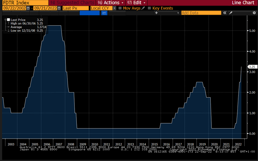 GillenMarkets tweet media