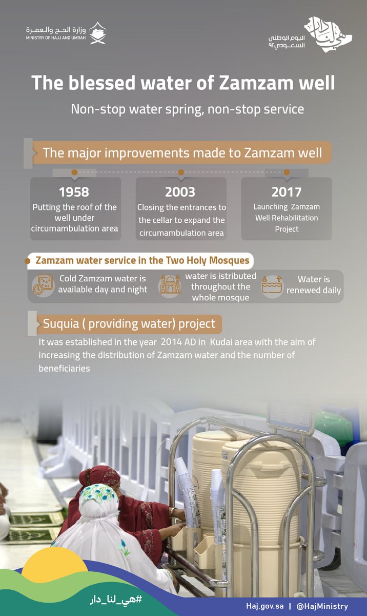 MoHU_En's tweet photo. In honor of Zamzam water and in service of the guests Of Allah 

#Saudi_National_Day_92  
#Makkah_and_Madinah_Eagerly_Await_You https://t.co/CGb873PcY4