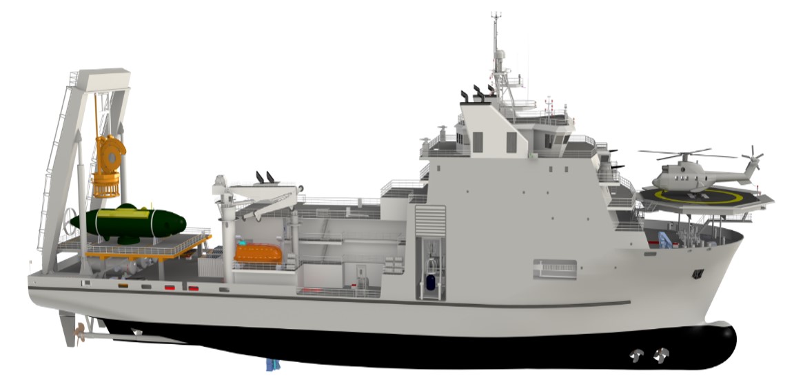 dperi84's tweet photo. Two Diving Support Vessels #DSVs Nistar & Nipun built by Hindustan Shipyard Ltd, #Visakhapatnam for @indiannavy launched by Mrs Kala Hari Kumar, in presence of Navy Chief Adm Hari Kumar. Can do submarine rescue ops, deep sea diving, SAR & Heli Ops at sea
@CMD_HSL https://t.co/QgxcOkicdH