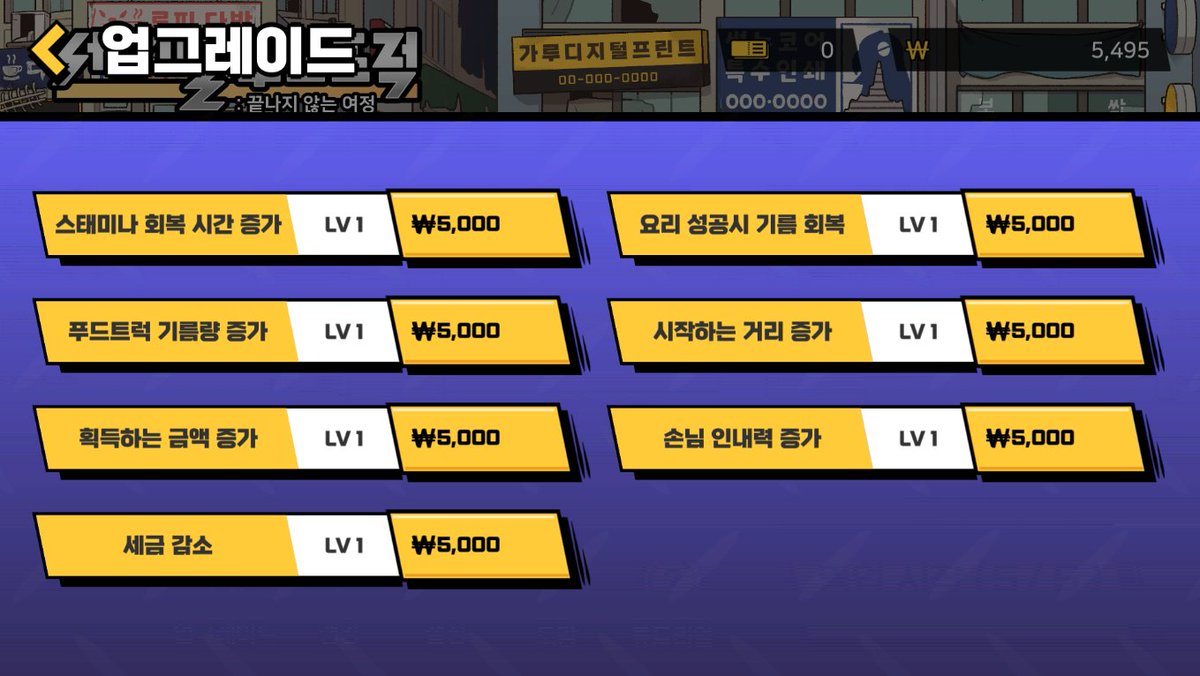 kr_nsa's tweet photo. "세기말 푸드트럭 - 끝나지 않는 여정"에 업그레이드와 영업 카운트가 추가되었습니다. 
다음으로 도감 기능이 업데이트될 예정입니다. https://t.co/pIP0ijtrtr
