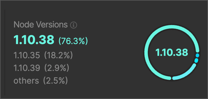 Harold 🇩🇴 tweet media