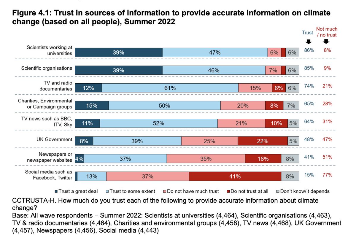 Leo Hickman tweet media