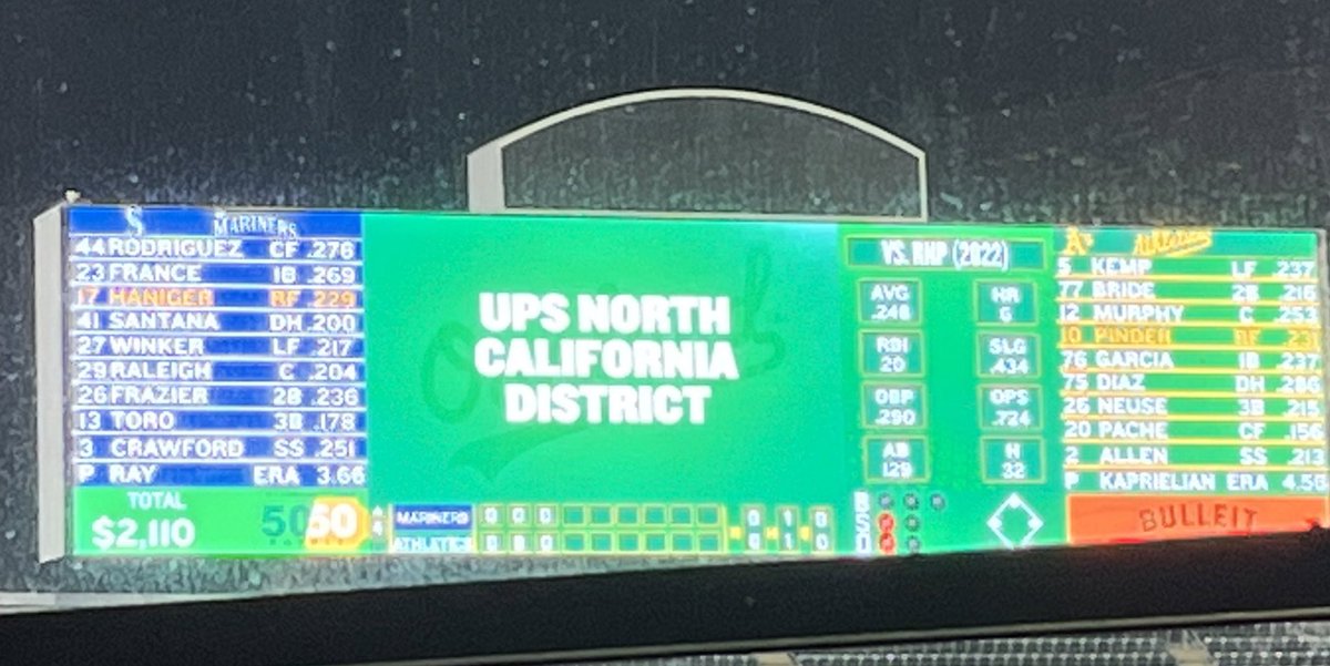 Nor Cal Women’s Leadership Development tweet media