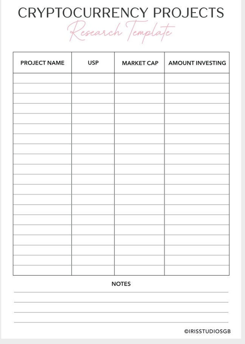 jtjoo_bot's tweet image. Cryptocurrency Projects Research Template | Compatible with Goodnotes, Notability etc | Printable
 #etc #CryptocurrencyProjects #Template #Compatible #GoodnotesNotability #IrisStudiosGB

👉etsy.com/listing/118734…