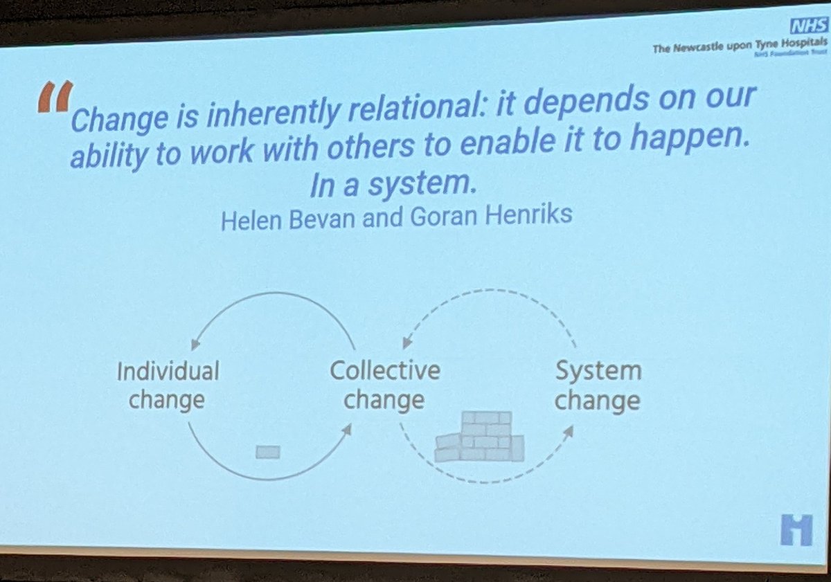 Such critical thinking from the brilliant @HelenBevan on change & building social capacity - 'Relationships aren't a priority; they are a precondition'. 
....and relationships come through how we listen, engage, act & share with each other #LeadershipNewc @goranhenriks