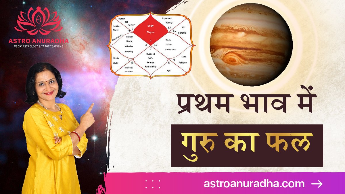 Anuradha Sharda tweet media