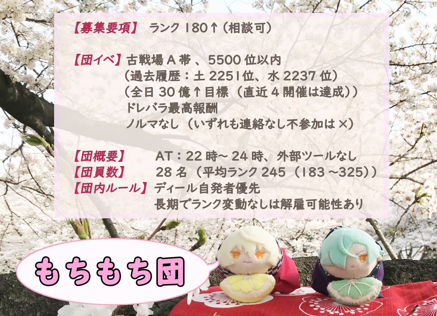 もちもち団 Mochi Mochi Gbf Twitter