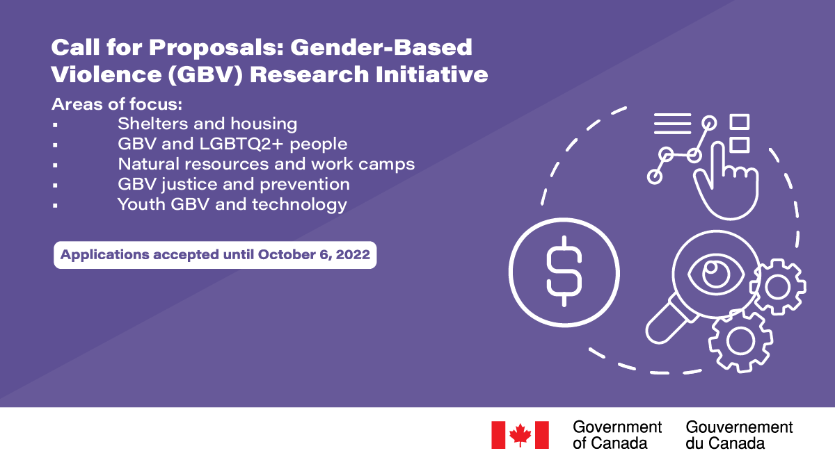 We’re looking for gender-based violence research partners in 5 areas of focus.  

If your research is a match, apply today and help #EndGBV in Canada! 

ow.ly/ryXL50K1Gtc