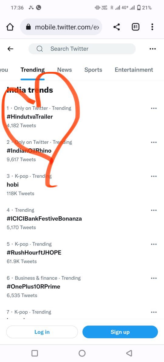 In 3hours trending on top. हिंदुत्व जाग चुका है । जय हो । #Hindutva #HindutvaTrailer @KaranRazdan7 @SachinSachin888 @BSonarika