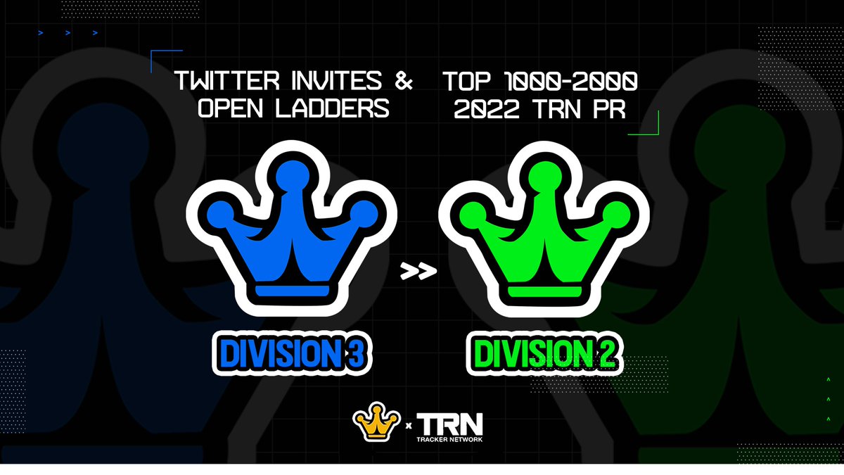 New Division Requirements!

New requirements are:
- Division 3 - Twitter invites and open qualifiers.
- Division 2 - Between top 1000 and 2000 on the <a href="/FortniteTracker/">Fortnite Tracker</a> 2022 PR Leaderboard or by winning 2 Division 3 Sessions.

More info in #noble-division -> discord.gg/eu