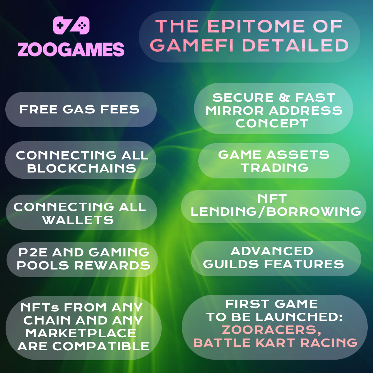 zoo.games is very promising, it could be the next big thing for #BlockchainGaming 🙏👍

#Zoogames #P2E #Zooracers $ZOO #AVAX #ETH #BSC #Solana #crypto