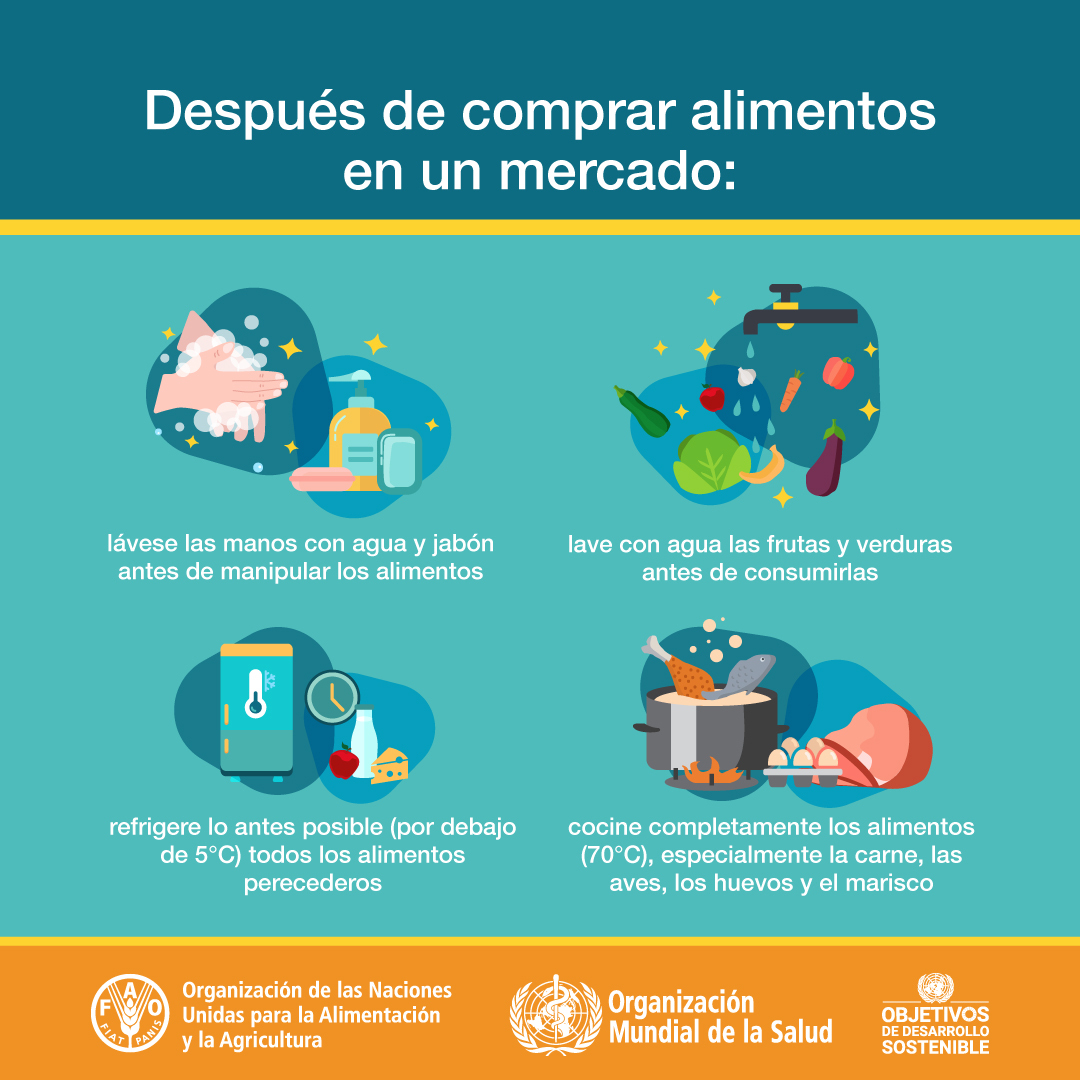 FAOAmericas's tweet photo. 🤲¡La inocuidad de los alimentos es un asunto de todos!

Se estima que 600 millones (casi 1 de cada 10 personas en el mundo) enferman después de comer alimentos contaminados y 420 000 mueren cada año.

#InocuidadAlimentaria 

Ingresa⬇ 
https://t.co/HZPnWtA0ln https://t.co/InnLDoNJCc