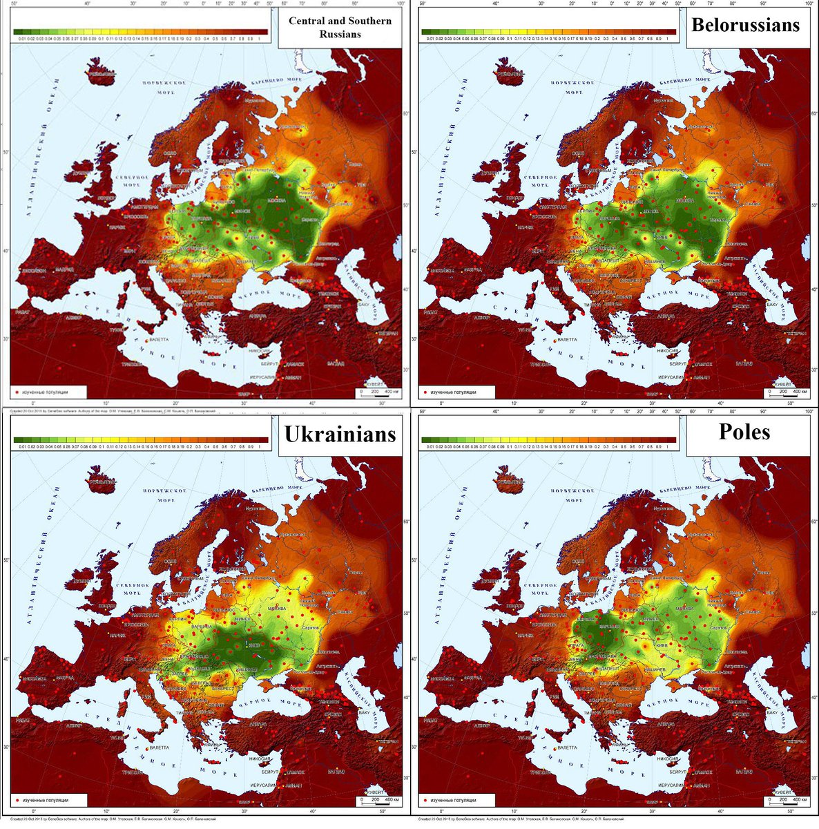 Genetic affinities of East Slavs + Poles.