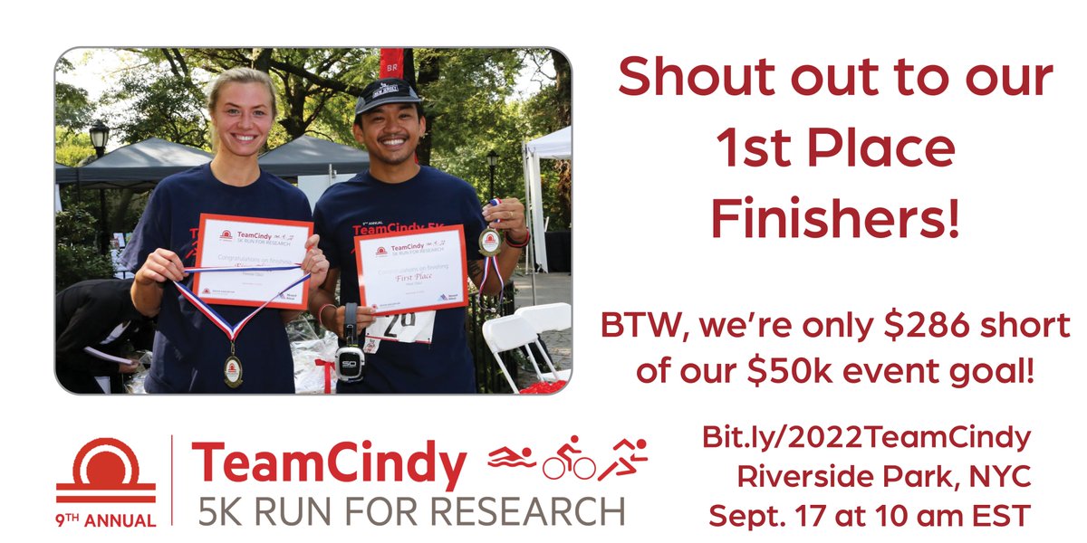 Congrats #race #winners Erick Enriquez from #TeamBAMF and Claire Bergmann from <a href="/nyphospital/">NewYork-Presbyterian</a>! We are only $286 from our race day goal! The event might be over, but you can still donate through Bit.ly/2022TeamCindy until Dec 31 to benefit @Bafound #Brain #Aneurysm #Research #5k