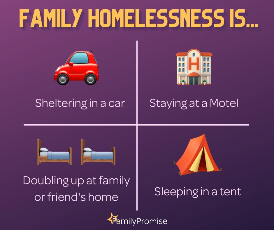 FPBlountCounty's tweet photo. NIGHT WITHOUT A BED Campout with us or Attend on Social Media - https://t.co/XeqFaDIkUS https://t.co/E0kTufkFWi