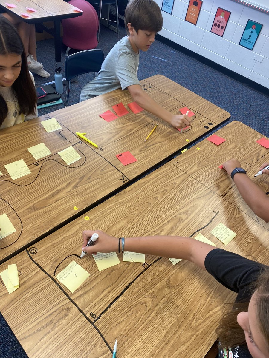 When the teacher let’s you write on the table! 🤩 #realisticfictionstoryplanning  #ThomasLearns