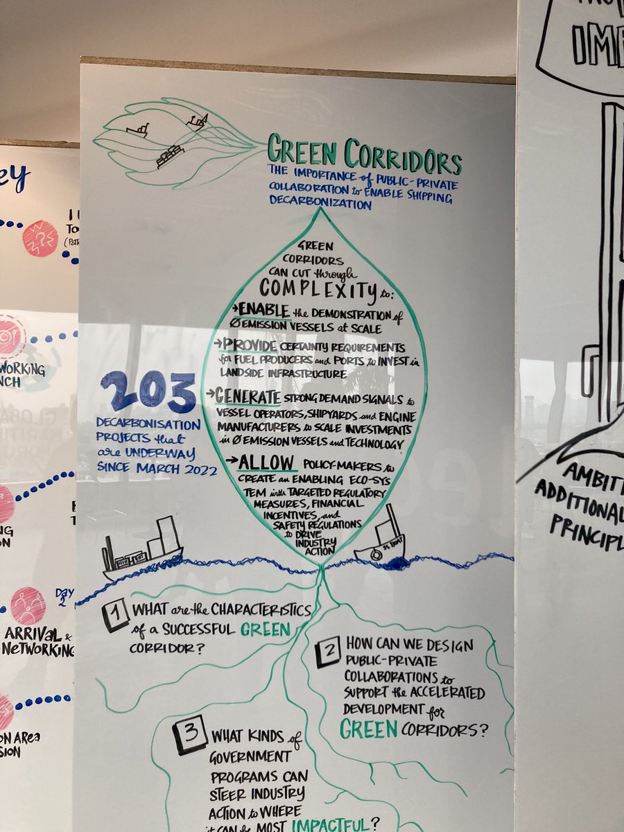 BFoldager's tweet photo. #GMF22 #decarbonization - in new york at global maritime forum ready to discuss actions to decarbonize maritime industry for 2 days with global industry leaders https://t.co/HfDmQz2PFn