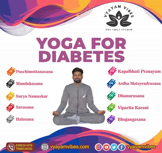 #योगः #कर्मसु #कौशलम्।
#yoga #diabetes #health #healthy #yogateacher #asana #Tweets #Meerut #yogapractice #yogaasana #healthylifestyle #yogaforbegginers #Onlineclass #offlineclass #personalclasses #vyayamvibes #trending #yogicfood #dietconsultation #benefits