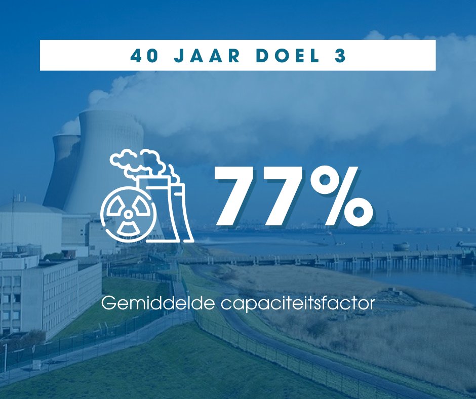 NucleairForum's tweet photo. ⚛️ Na 40 jaar dienst wordt de #kernreactor van Doel 3 vandaag stopgezet.
👏 Bedankt aan alle #nucleaire professionals die doorheen de jaren hebben meegewerkt aan de veilige productie van zoveel koolstofarme elektriciteit.
📊 Enkele cijfers...
#kernenergie #Doel3 #kerncentrale https://t.co/RZDWyFV1mS