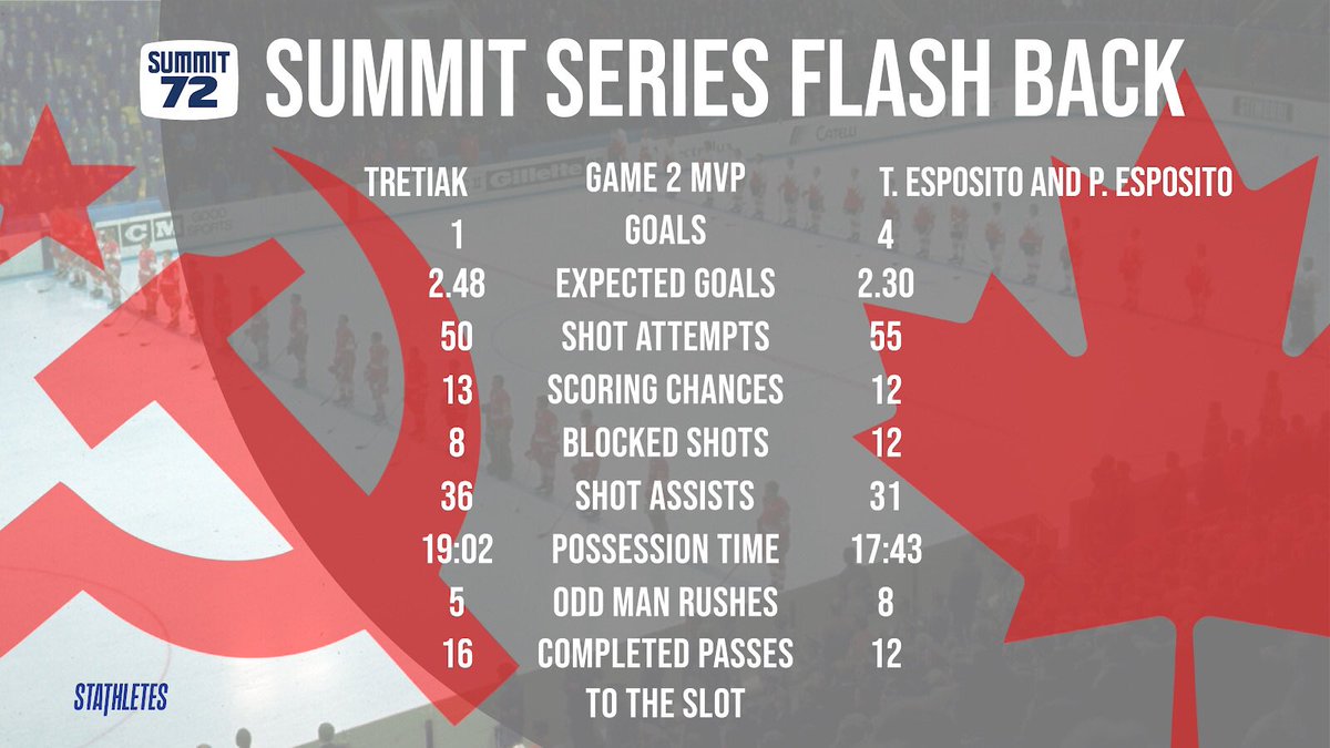 Summit 72 tweet media