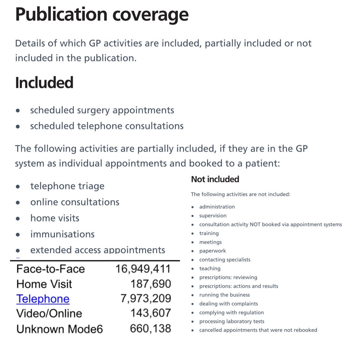 Dr Steve Taylor tweet media