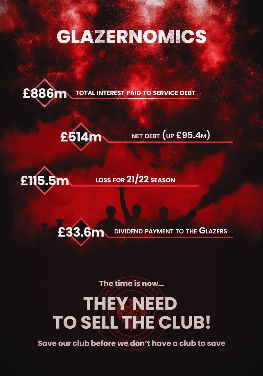 The Glazers have killed our once great football club. 

The financial results are disgusting.

Decaying standards and history in the name of greed.

Sell or the fanbase will make you sell.

We are Uniting, the Glazers are done.

We want our club back🇾🇪