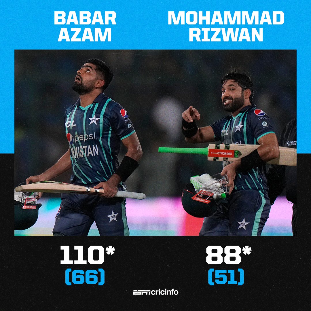cricinfo's tweet photo. This duo 👏 #PAKvENG https://t.co/mFyHtHvoHo