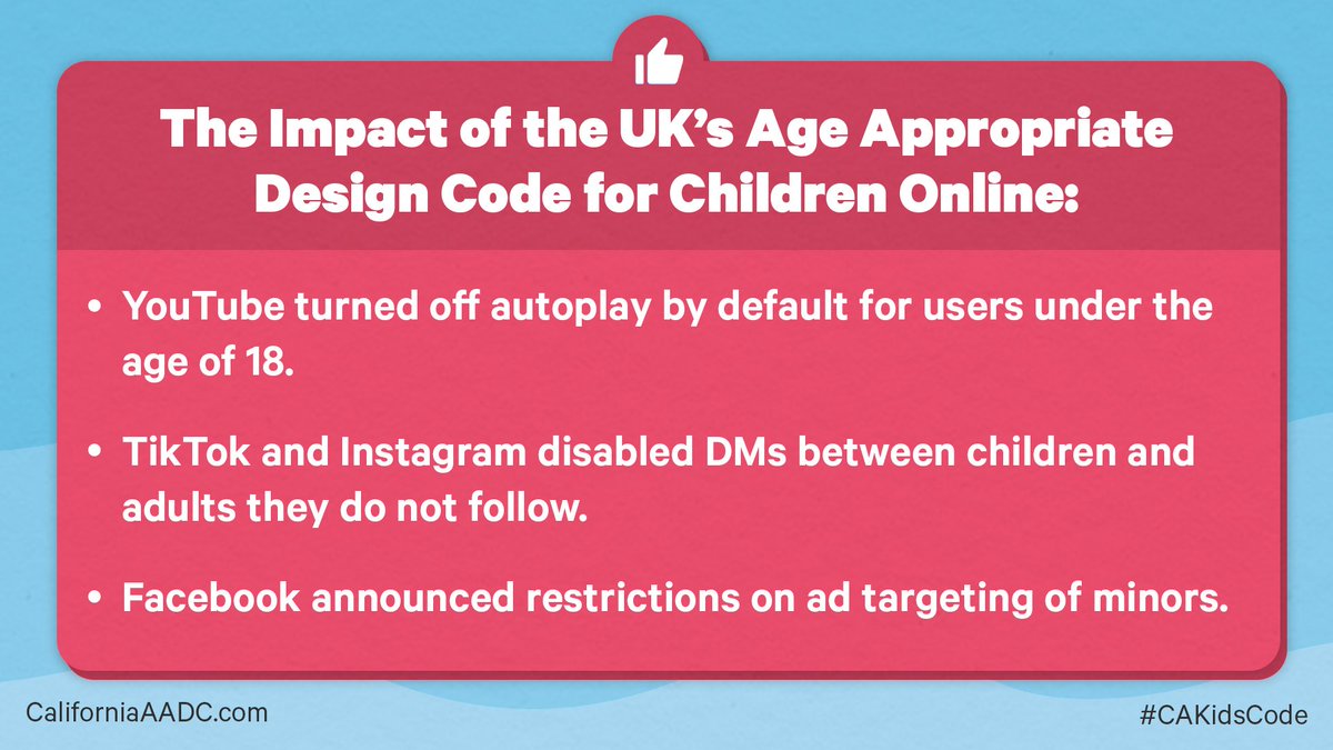 accountabletech's tweet photo. The #CAKidsCode builds on the success of the UK’s Age Appropriate Design Code, which spurred significant changes from Big Tech to protect children online in the UK by design and default. https://t.co/7WgsmUhMjh