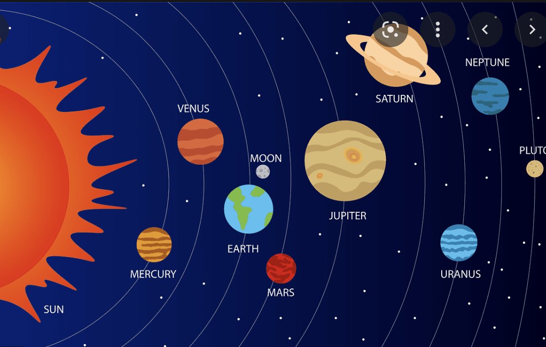 "Je pense que c'est incroyable que la masse de la lune représente environ 1 % de la masse de la terre. Je trouve ça effrayant que la lune, un objet à 384 000 km de terre, peut avoir un tel effet sur la gravité et les vagues des océans sur terre." J. #jelislascience