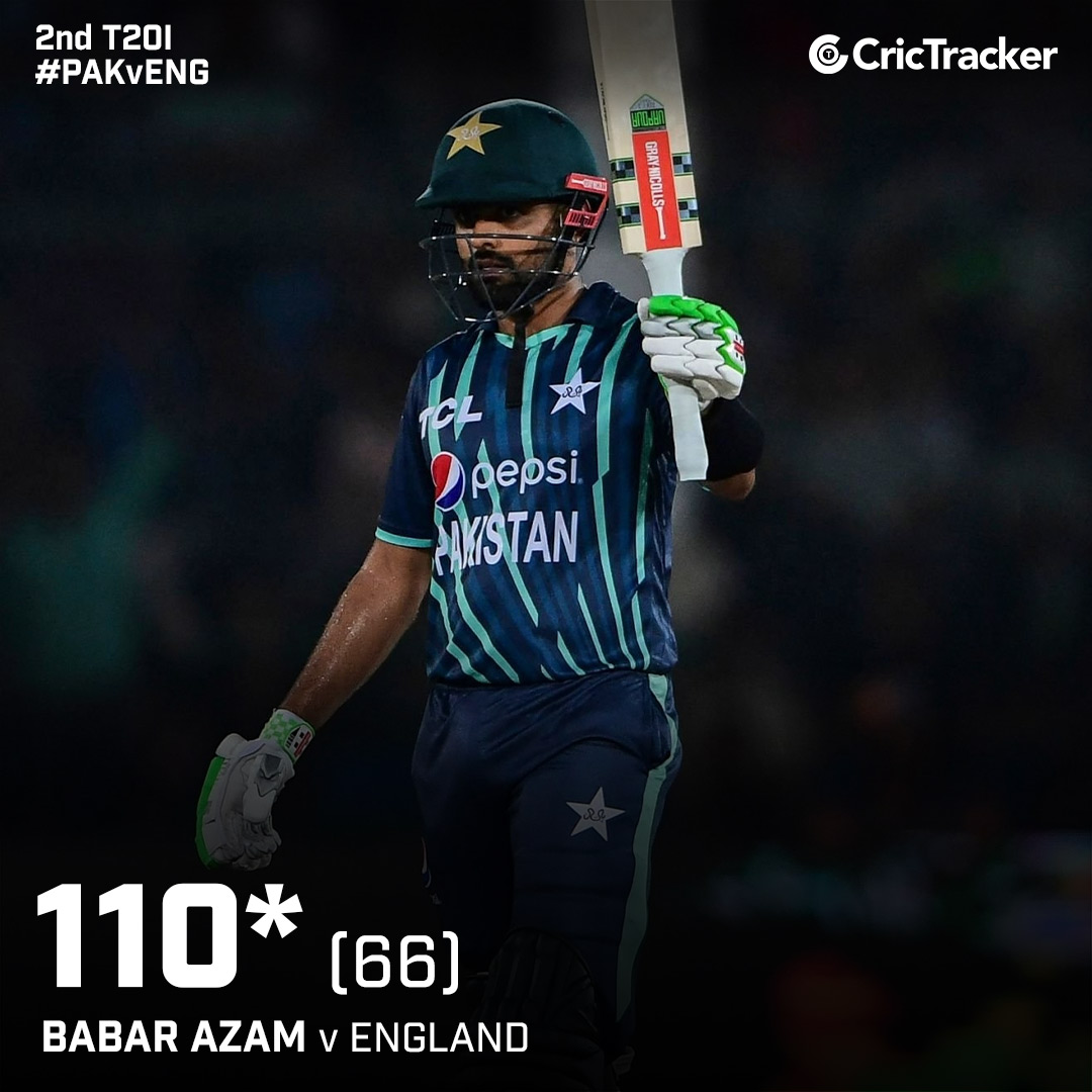 Cricketracker's tweet photo. These two batters are just class👏

#PAKvENG https://t.co/gLFoTs2xP8