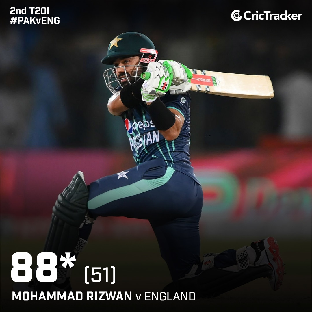 Cricketracker's tweet photo. These two batters are just class👏

#PAKvENG https://t.co/gLFoTs2xP8
