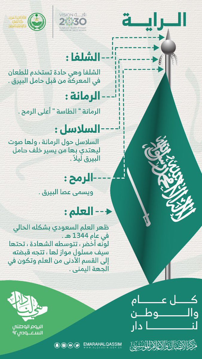 EmarahAlQassim's tweet image. #انفوجرافيك|
تعرّف على تفاصيل الراية ..
#اليوم_الوطني_السعودي_92