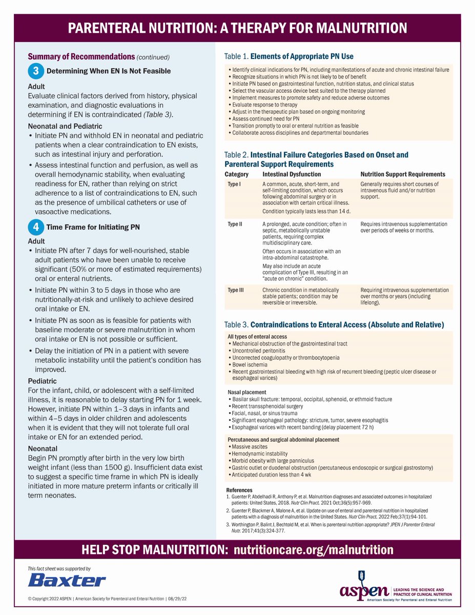 ASPEN_nutrition's tweet photo. #Malnourished patients often do not receive enteral or parenteral nutrition.

Download our new practice tool that summarizes malnutrition facts and indications for parenteral nutrition. https://t.co/xTiJaQGiim

Thank you to Baxter for support of this practice tool. #ASPENMAW22 https://t.co/Sa02VXOrye