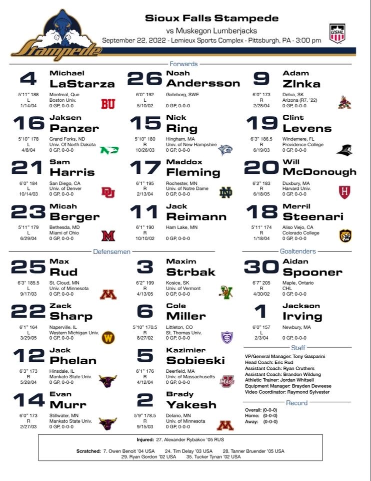 👇✨ This afternoon's lines ✨👇