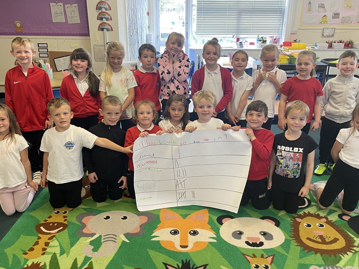 BowhouseP32's tweet photo. ‘What house do you live in?’ - A tally chart created by P2S 🏡🏠 #BowMaths #IDL #topic  #mathsincontext #reallifemaths https://t.co/PkH9G9LFKK