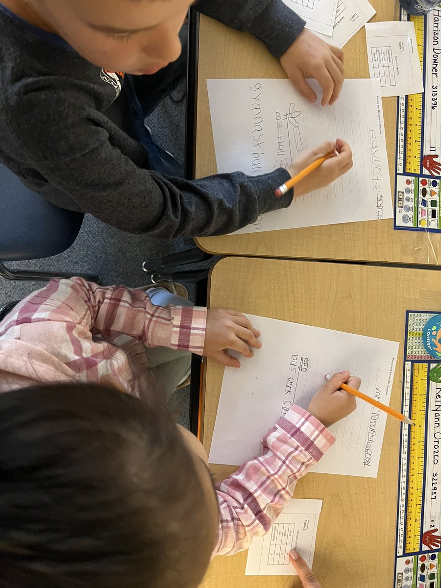 Annette94028774's tweet photo. Students in second grade worked hard on their bar graphs. There was lots of collaborative whispering in the classroom. @EPS_JacksonES @EverettSchools https://t.co/lek7eocL3O