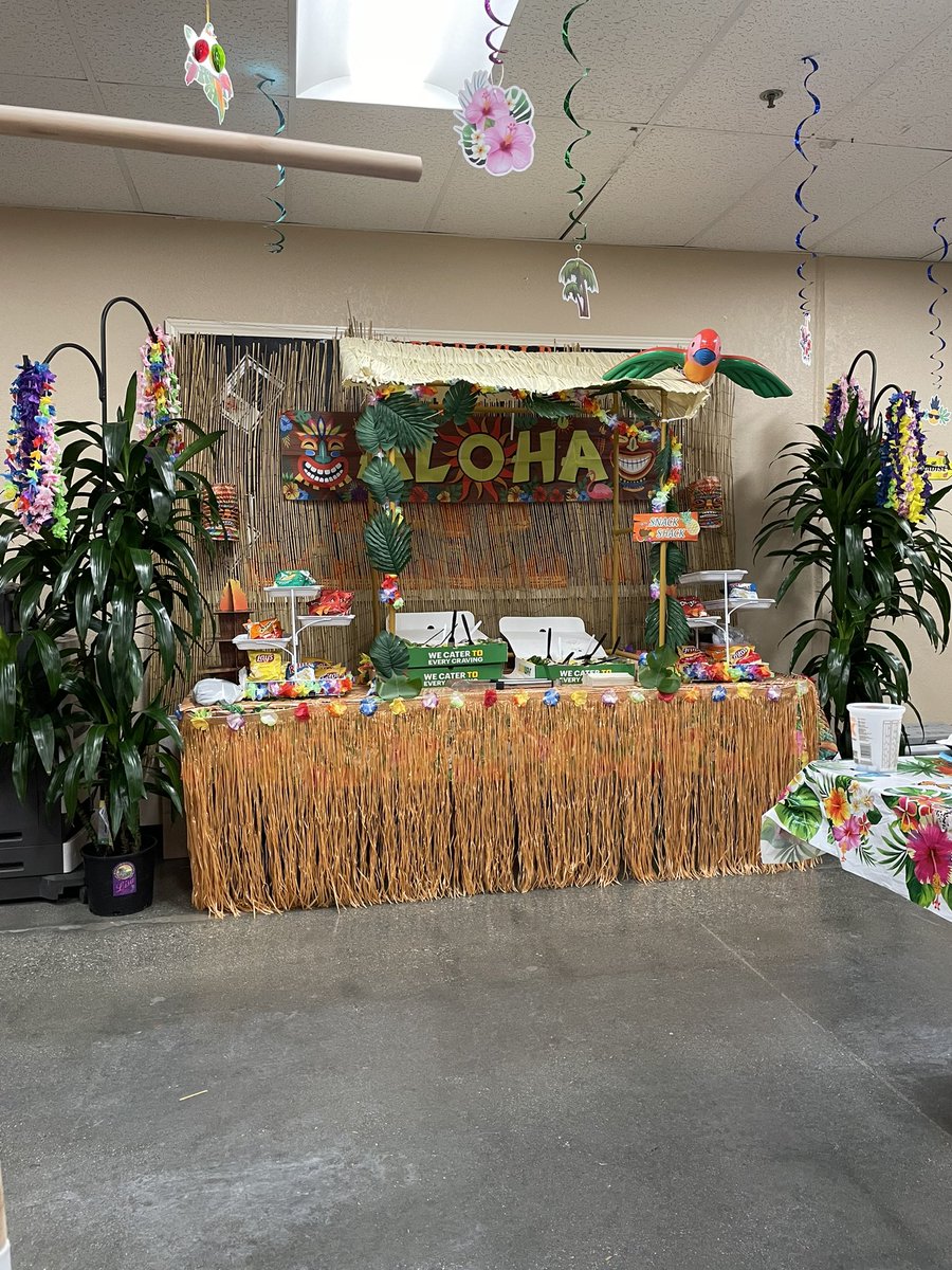Maria Higuera (@mariaj0724) on Twitter photo Success Sharing Celebration for our Freight Team at HD1037, lots of fun and food, congratulations to some of our raffle winners. <a href="/HDClaudiaIbarra/">Claudia Ibarra</a> <a href="/Charlie_ech/">Charlie Echeverria</a> <a href="/bigbill_1037/">Big Bill</a> <a href="/Krystalvargas/">Krystal Vargas</a> Success Sharing Celebration for our Freight Team at HD1037, lots of fun and food, congratulations to some of our raffle winners. <a href="/HDClaudiaIbarra/">Claudia Ibarra</a> <a href="/Charlie_ech/">Charlie Echeverria</a> <a href="/bigbill_1037/">Big Bill</a> <a href="/Krystalvargas/">Krystal Vargas</a>