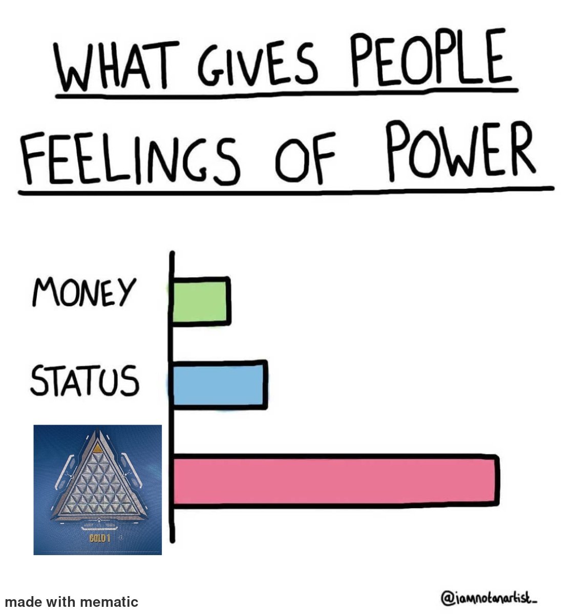 Finally Gold 
#VALORANT