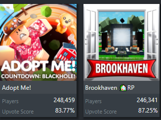 ADOPT ME HAS PASSED BROOKHAVEN!! 🎉😻 #adoptme #roblox