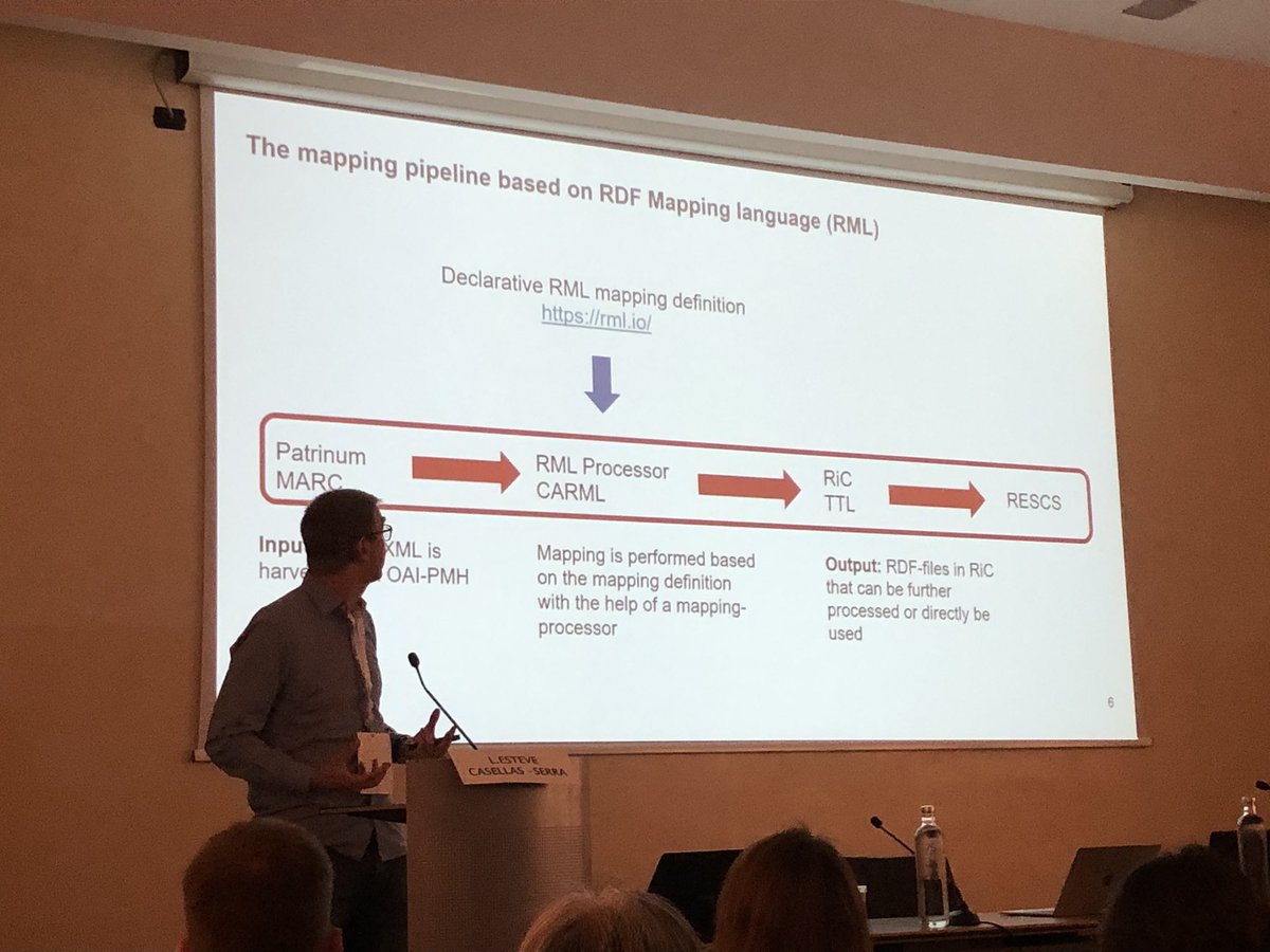 Input from <a href="/wildit/">Tobias Wildi</a> about very convient mapping Pipeline based on RDF Mapping language RML from ISAD(G)/MARC to RiC rml.io/specs/rml/