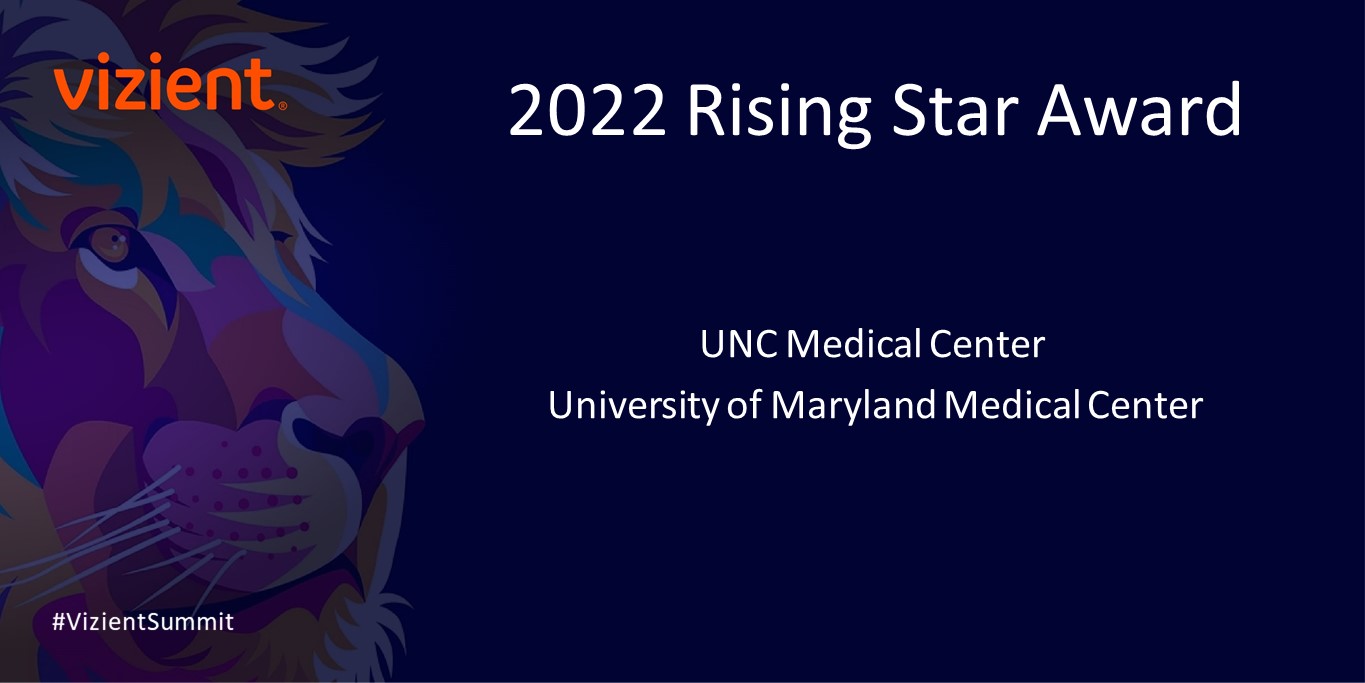 Vizient, Inc. on Twitter "Congrats to the 2022 VizientInc Rising Star
