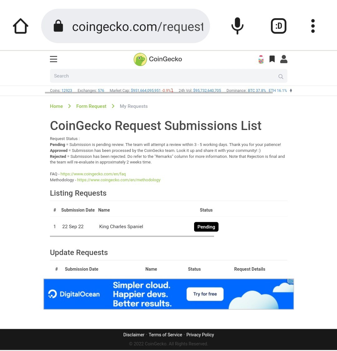 King Charles Spaniel tweet media