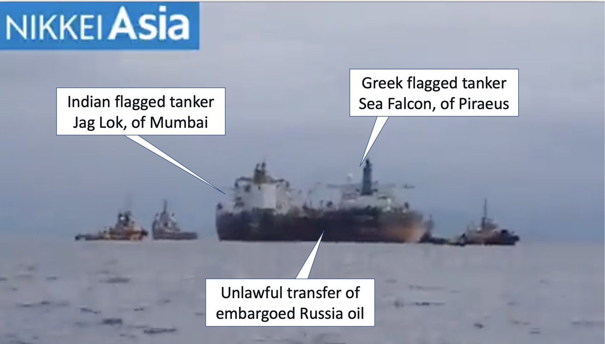 Chuck Pfarrer Indications & Warnings on Twitter "SANCTIONS BUSTING Nikkei Asia reports