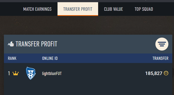 ebbens1's tweet photo. 🚨FREE TRADING TIPS🚨

As I am currently waiting out a soft ban I might aswell share some of my findings this far, this includes both trading methods, some filters and a bunch of other stuff that will help your web-app grind😋

Will DM it to everyone that:
🔁Retweet
🔵Follow me https://t.co/EwBvZuvNEe