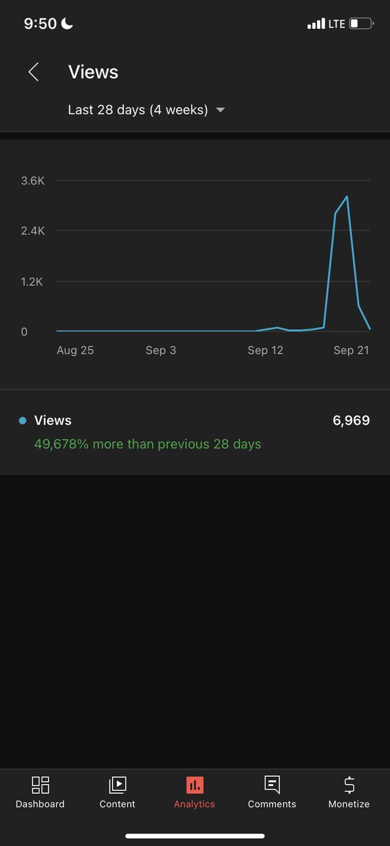 DivineRageAnime's tweet photo. MASSIVE GROWTHβΌοΈ πππβ
Thank you to everyone who watches, likes, subscribe, share, anything βΌοΈ I know my intro is long π I know. I still love it. I hope you continue to do what you do while I do what I do π«±πΏβπ«²πΎπ«±πΏβπ«²π»π«‘
https://t.co/oHAUOkbc1P
#YouTube #GamingNews #gaming #jaydubb https://t.co/LapTnLE53I