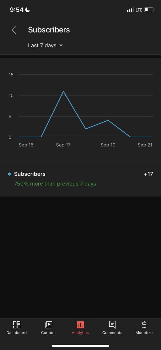 DivineRageAnime's tweet photo. MASSIVE GROWTHβΌοΈ πππβ
Thank you to everyone who watches, likes, subscribe, share, anything βΌοΈ I know my intro is long π I know. I still love it. I hope you continue to do what you do while I do what I do π«±πΏβπ«²πΎπ«±πΏβπ«²π»π«‘
https://t.co/oHAUOkbc1P
#YouTube #GamingNews #gaming #jaydubb https://t.co/LapTnLE53I